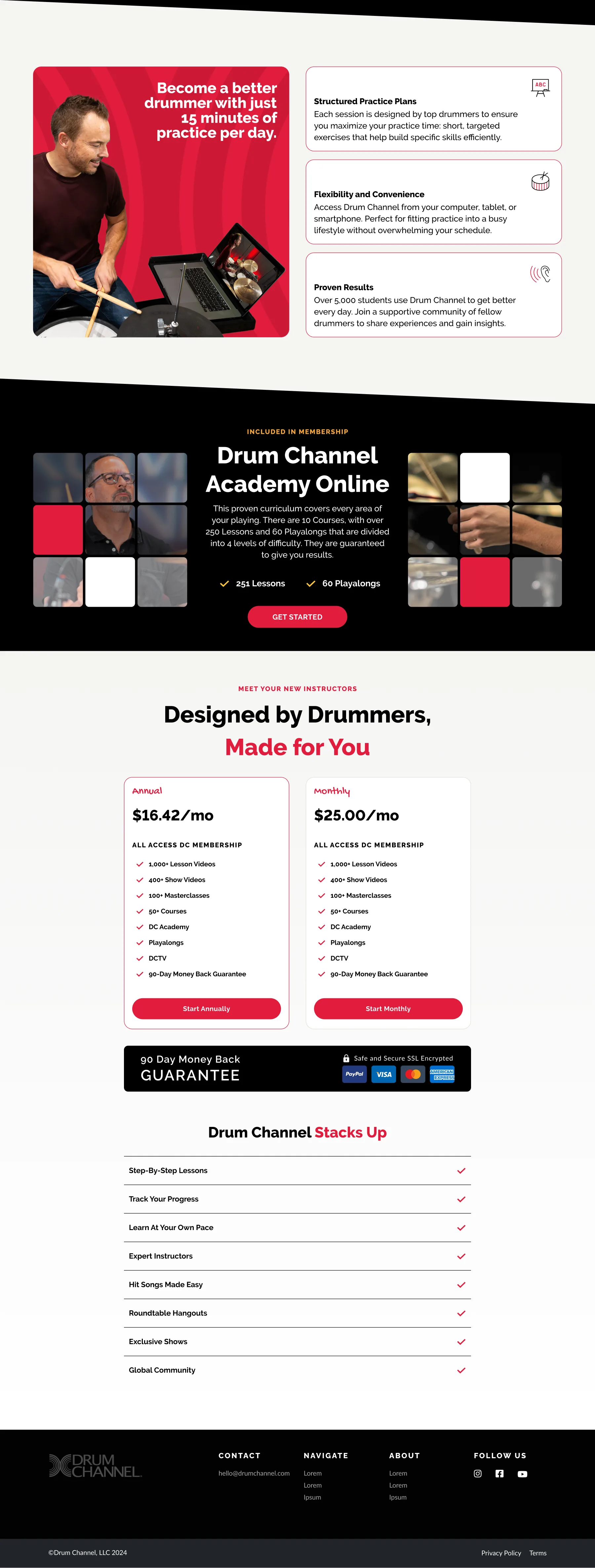 Drum Channel